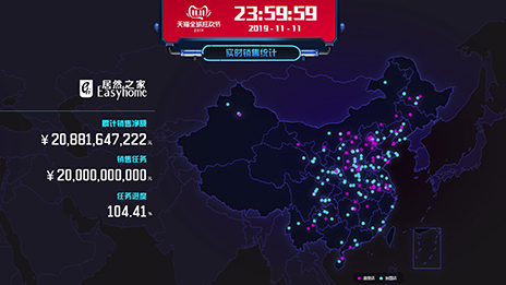 尊龙官网登录人生就是博登录之家双11落锤208亿，，，，，，，新零售引领家居行业转型之速！